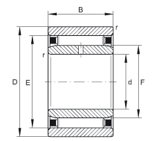 滾針軸承 NAO50X68X20-IS1-XL, 無擋邊