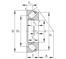 推力調(diào)心滾子軸承軸承 292/900-E1-MB, 根據(jù) DIN 728/ISO 104 標(biāo)準(zhǔn)的主要尺寸，單向，可分離