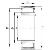 TORB軸承 C41/500-XL-M1B, 圓柱孔，黃銅保持架，內(nèi)圈引導(dǎo)