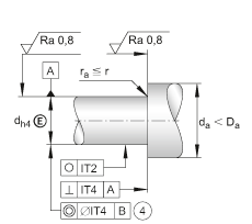 角接觸球軸承單元 ZKLFA1263-2Z, 雙向，螺釘安裝，兩側(cè)間隙密封