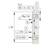 推力角接觸球軸承軸承 ZKLF1255-2RS-PE, 增加的公差，雙向，螺釘安裝，兩側(cè)唇密封