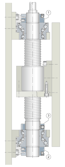 角接觸球軸承單元 DKLFA40115-2RS, 雙向，螺釘安裝，兩側(cè)唇密封，帶平端的法蘭