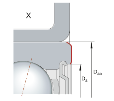 角接觸球軸承單元 ZKLR2060-2RS, 雙向，螺釘安裝，兩側(cè)唇密封