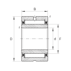 滾針軸承 NA4844-XL, 根據(jù) DIN 617/ISO 1206 標(biāo)準(zhǔn)，尺寸系列 48