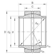 關(guān)節(jié)軸承 GE250-LO, 根據(jù) DIN ISO 12 240-1 標(biāo)準(zhǔn)，需維護