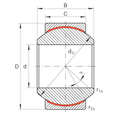 關(guān)節(jié)軸承 GE6-PW, 根據(jù) DIN ISO 12 240-1 標準，尺寸系列 K，免維護