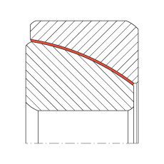 角接觸關(guān)節(jié)軸承 GE190-SW, 根據(jù) DIN ISO 12 240-2 標(biāo)準(zhǔn)，免維護(hù)