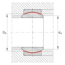 關(guān)節(jié)軸承 GE8-UK, 根據(jù) DIN ISO 12 240-1 標(biāo)準(zhǔn)，免維護(hù)