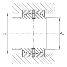 關(guān)節(jié)軸承 GE76-ZO, 根據(jù) DIN ISO 12 240-1 標(biāo)準(zhǔn)，英制尺寸，需維護(hù)
