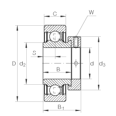 外球面球軸承 RAE12-XL-NPP-FA106, 圓柱外圈，偏心鎖圈定位，兩側(cè) P 型密封
